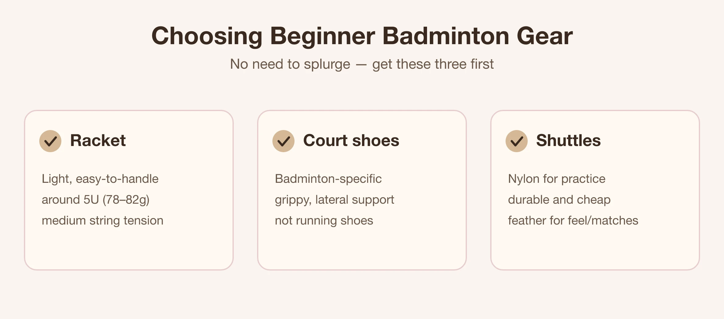 Beginner badminton gear diagram: racket, court shoes, shuttle | Made Studio Taipei