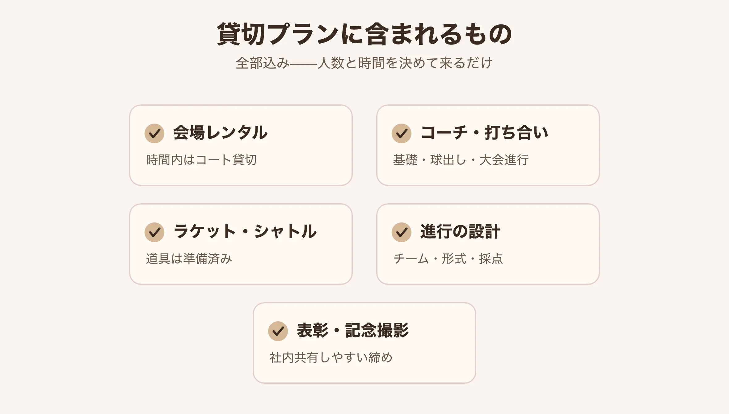 企業向けバドミントン貸切プランに含まれるもの図:会場、コーチ、道具、進行、表彰|台北 Made Studio