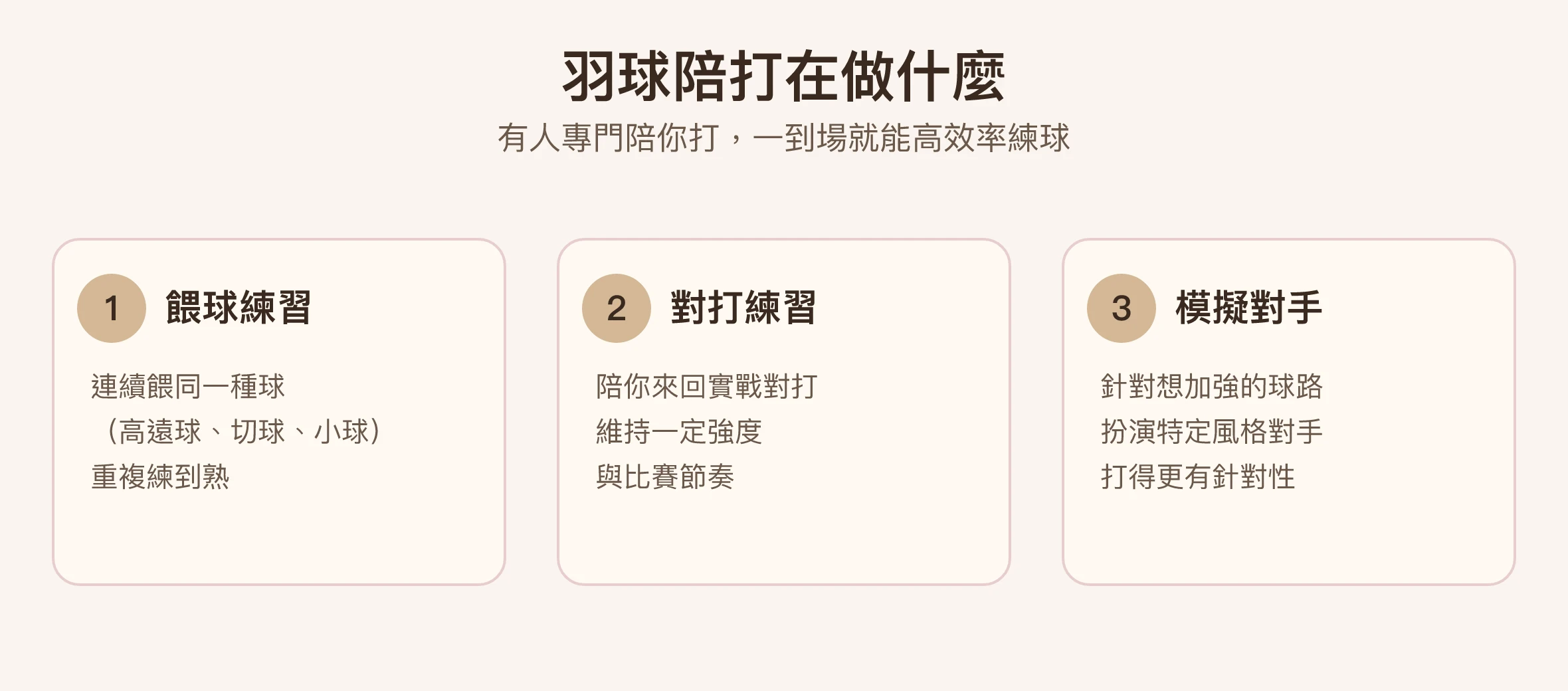 羽球陪打在做什麼示意圖:餵球練習、對打練習、模擬對手|台北 Made Studio