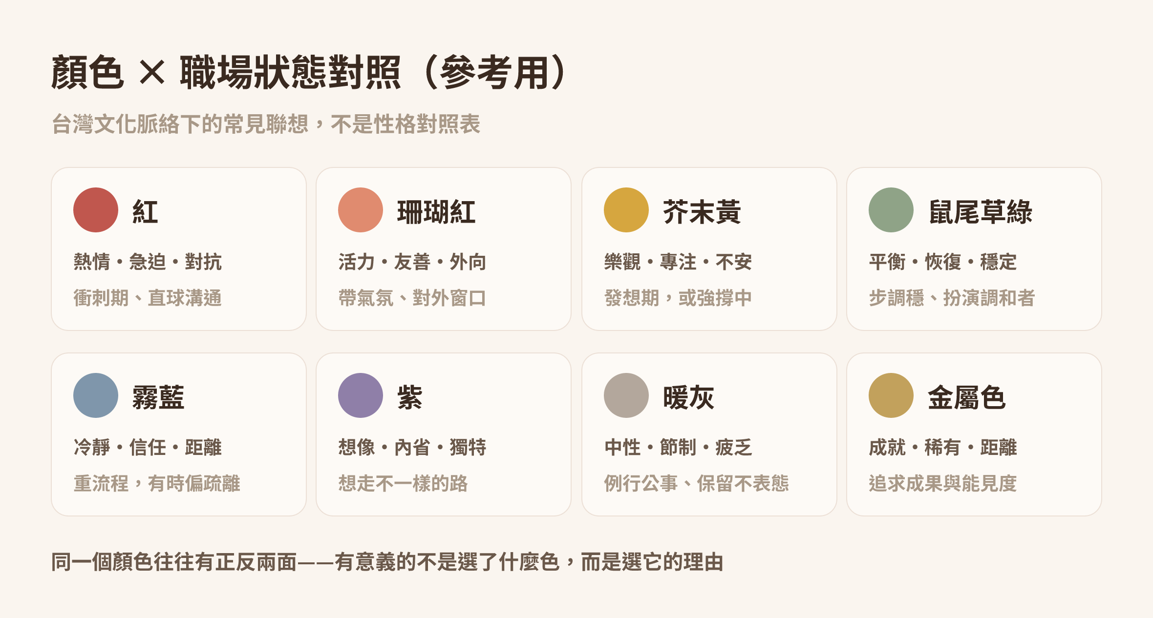 色彩心理學的顏色與職場狀態對照示意圖，八個色相各自對應的情緒聯想與工作情境