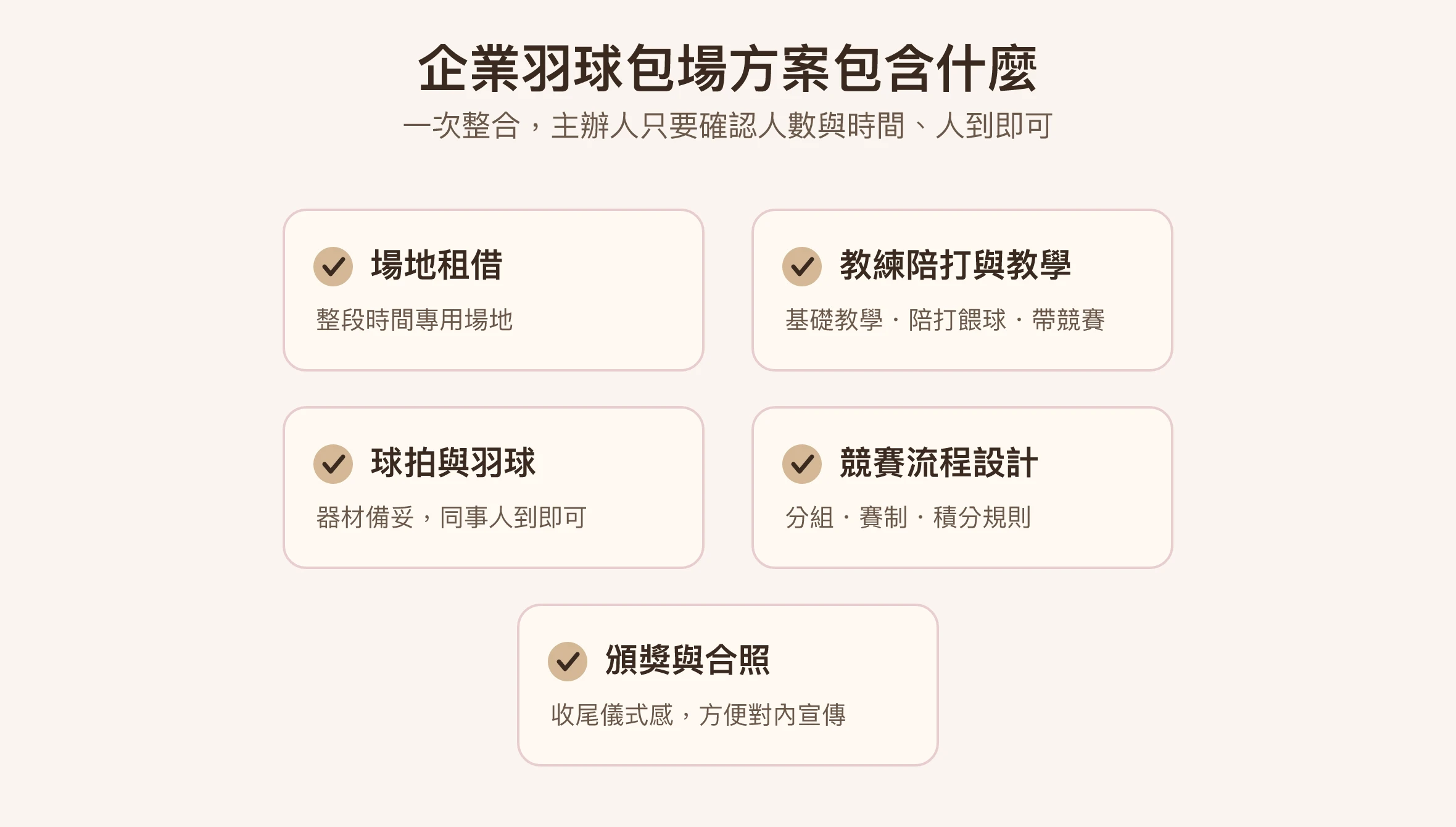 企業羽球包場方案包含什麼示意圖:場地、教練、器材、流程、頒獎|台北 Made Studio