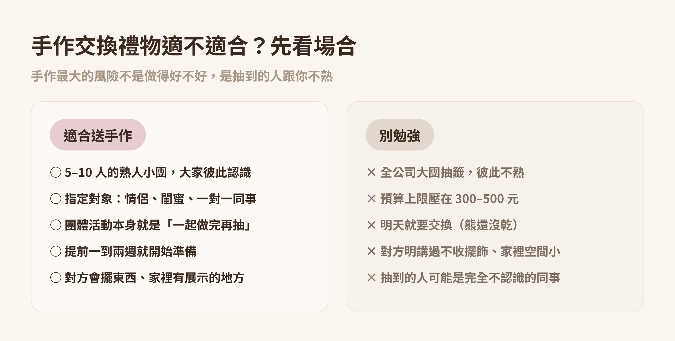 手作交換禮物適不適合的場合對照表:左欄列出適合送手作的五種情況,右欄列出別勉強的五種情況